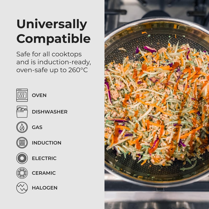 Black Cube Quick Release 8-Inch Stainless Steel Nonstick Frying Pan - Induction Cookware - Stainless Steel Pan - Hybrid Cookware - Image 3